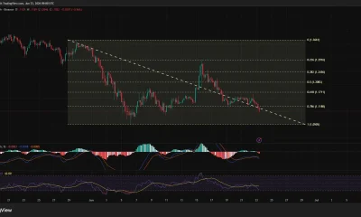 XRP price breaks below key Fibonacci support near $1.12 as bearish MACD crossover and weak RSI signal downside pressure toward $1.05.