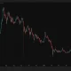 XRP daily price chart.