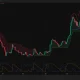 Zcash price has formed a head and shoulders pattern on the daily chart.