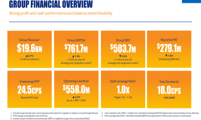 Metcash FY26 presentation: diversification offsets tobacco decline