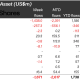 Crypto Fund Flows Last Wee