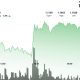 Ripple-linked token jumps 3% as resistance test looms