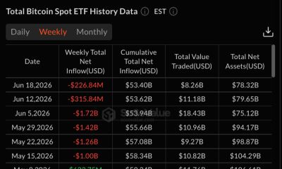 Bitcoin’s 6-Week ETF Exodus Fuels a Scary New Prediction
