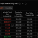 Bitcoin’s 6-Week ETF Exodus Fuels a Scary New Prediction