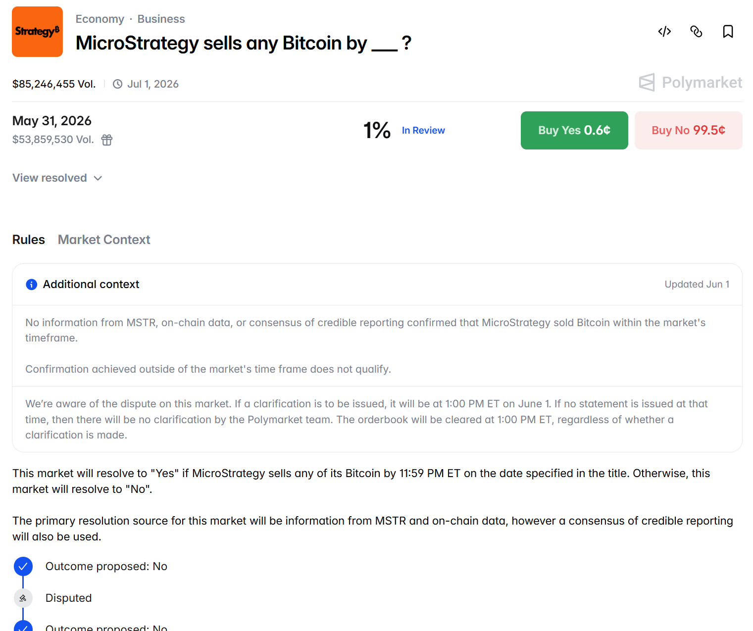 Polymarket's Disputed MicroStrategy Bet