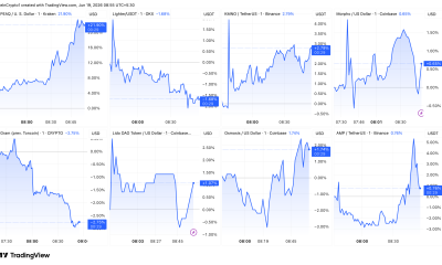 Intraday Price Performance of the Nine Upbit-Listed Tokens on June 19