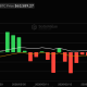 Bitcoin ETF Inflows