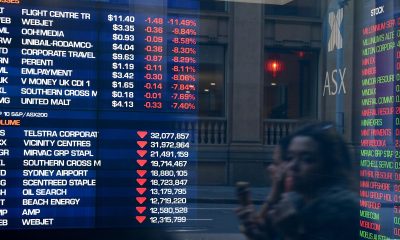 Australian shares edge higher as precious metals bounce