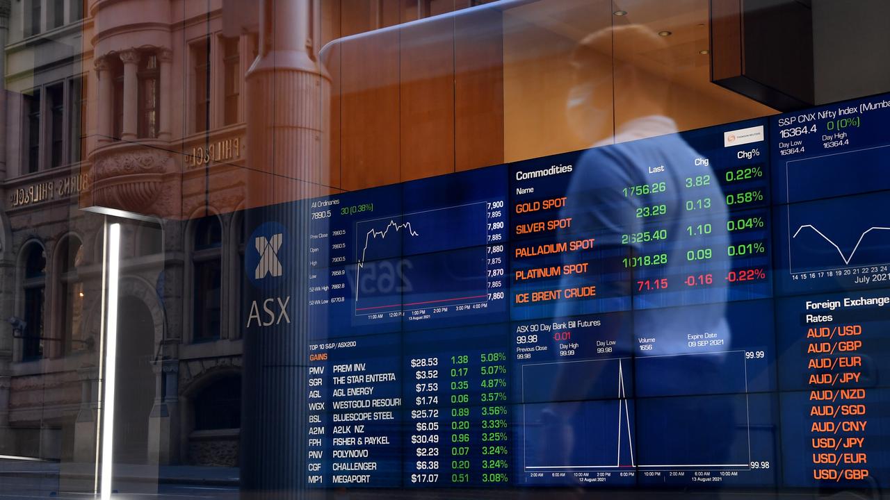 Aussie shares fall as US dollar surges, oil retreats