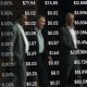 Australian shares rally as traders bet on peace deal