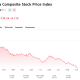 KOSPI Falls 8%, Triggers Circuit Breakers, as Big Tech Selloff Hits Asia