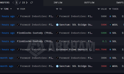 Forward Industries Sends $32M in Solana to Coinbase as Treasury Losses Top $1B