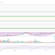 3 Altcoins to Watch in the Second Week of June 2026