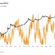 Bitcoin supply in loss hits an all-time high as long term holders remain unfazed