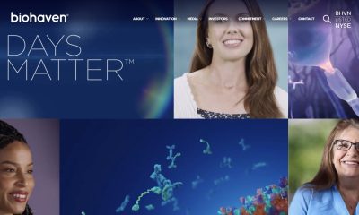 Biohaven Stock Surges on Pipeline Progress as Analysts Weigh Buy