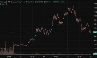 Bitcoin price prediction centered on whether the four-year halving cycle still governs BTC, shown testing its 200-week moving average near $60,000.