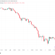 Bitcoin Faces a 'Likely' Breakdown From a 50-Month Trend Line