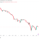 Bitcoin Must Hold $60,000 Next After $2 Trillion Crypto Market Wipeout