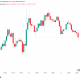 BTC Price Nears $62,000 as Bitcoin Bear Market Support Failures Continue