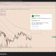Will BTC Price Keep Rising in June?