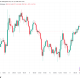 Bitcoin Battles Hormuz Closure, US Inflation as $63,000 Returns