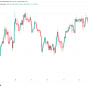 Will Bitcoin's 200-Week Moving Average Ruin the BTC Price Comeback?
