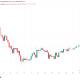 Bitcoin Price Bull Setup 'Finally Happening' as Iran Deal Keeps BTC Above $64,000
