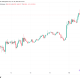 Bitcoin Sweeps Liquidity 'Pockets' Amid Doubts Over $67,000 Holding