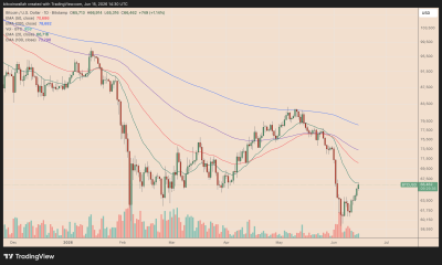 Bitcoin May Rebound to Six-Figures Before October, BTC Price Technicals Suggest