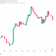 Bitcoin Rebound Runs Dry as $66K Dip Diverges From Stocks