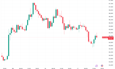Bitcoin Markets Still Spooked by Possible Strategy BTC Sales: Analysis