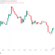 Bitcoin Markets Still Spooked by Possible Strategy BTC Sales: Analysis