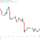 Bitcoin Surfs Hawkish Fed, New Iran Cues With Price tapping $63,000