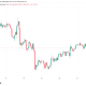 Bitcoin Clings to $64,000 as Iran Closures Hormuz and US Threatens Retaliation