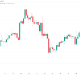BTC Falls Under $60,000 As Traders Predict A Relief Bounce