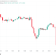 Bitcoin Sparks $600M Hourly Liquidations With $65,000 Set To Become Resistance