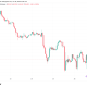 Bitcoin Risks A $60,000 Resistance Flip As Asia Stocks Weakness Returns