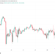 Can Bitcoin Avoid A $60,000 Support Loss As US Stocks Rebound?