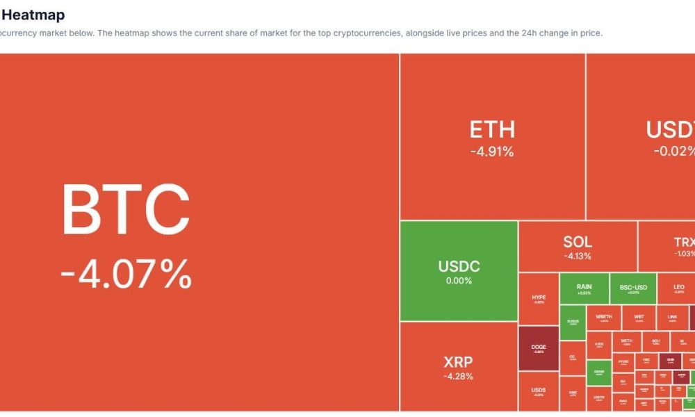 $600M Wiped Out in Hours: Crypto’s Leverage Bloodbath Just Hit BTC and ETH Hardest