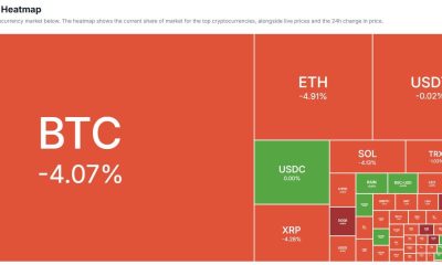 $600M Wiped Out in Hours: Crypto’s Leverage Bloodbath Just Hit BTC and ETH Hardest