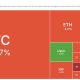 $600M Wiped Out in Hours: Crypto’s Leverage Bloodbath Just Hit BTC and ETH Hardest