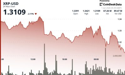 Ripple-linked token hits 15-week low