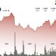 Ripple-linked token hits 15-week low
