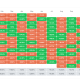 Monthly Returns History