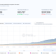 Tokenized RWA Market