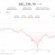 Crypto's worst two-day liquidation in months deepens as investors chase the AI trade elsewhere