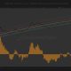 Bitcoin falls to lowest Power Law valuation zone since FTX collapse