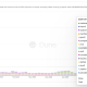 Solana DEX Volume By Protocol
