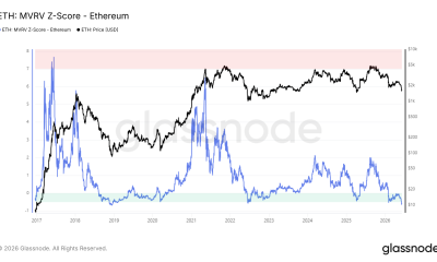 Ethereum is at Its Cheapest Valuation in 7 Years: Here’s What Happened Last Time