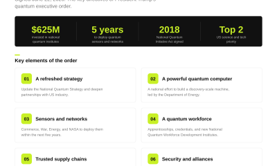 Trump Signs Quantum Executive Orders: What Do They Mean for Crypto Security?